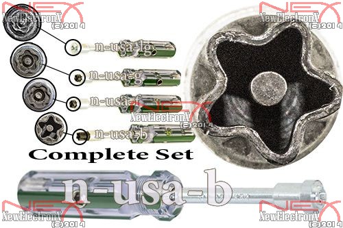 telecommunication rack mount security key